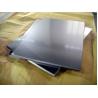 ASTM Titanium Plates, Best Price Titanium alloy Sheet for industry,chemical