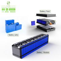 China 614V 100AH 200AH Lithium Ion EV Battery 60kwh 120kwh With Multi Tiered System on sale