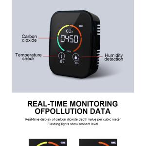 China ABS метра 1500mAh СО2 формальдегида HCHO TVOC портативный supplier