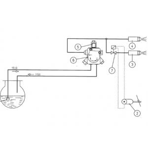 High Efficiency Combustion System Heavy Fossil Oil Diesel Oil Fired For Hot Dip Galvanizing Line