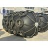 Ship To Quay Pneumatic Rubber Fender Ageing Resistance With Aircraft Tyre
