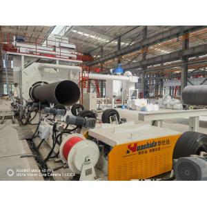 China Continuous Line PU Sprayed Foam HDPE Winding Preinsulation Pipe Continuous Production Line wholesale