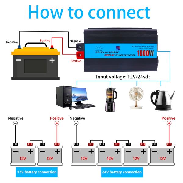 High Power Pure Sine Wave Inverters 110V/220V Conversion from 12V/24V/48V for Optimal Output Current and Compact Size
