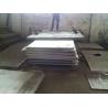 Corrosion-Resistant Stainless Steel Plates 254SMO AL-904L AL-6XN 1.4529