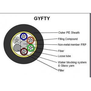 72 cores GYFTY Outdoor single Fiber Optic Cable
