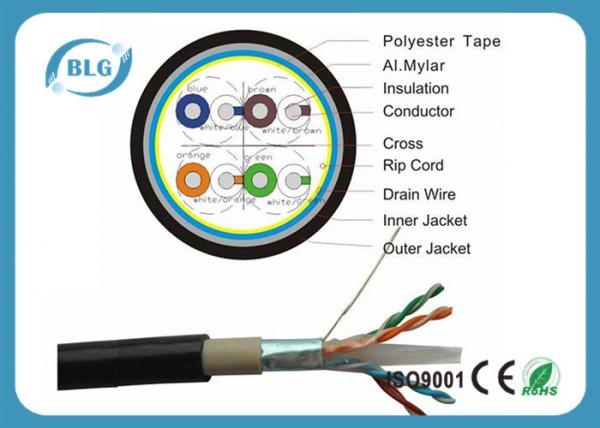 Dual Layer Jacket Cat6 LAN Cable Outdoor FTP Al Foil Shielded PVC PE Material