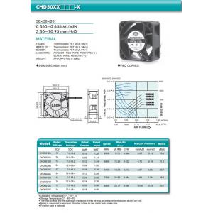 Signal Output 50x20mm Computer Cooling Fan