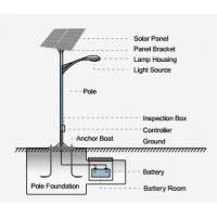 China High Luminous 60W Solar LED Street Light Back Up For 3 Cloudy Days With Solar Panel on sale
