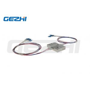 China FTTH 4x4 Mechanical Optical Switch for Monitoring supplier