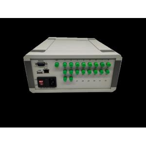 OEM/ODM factory 1*2/4/8/12/16/18/24/32 desktop fiber optical switch 850/1064/1310/1550nm