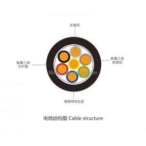 China Installable Flexible Copper Core PVC Armored Fiber Optic Cable with ≥ 10 Conductors supplier