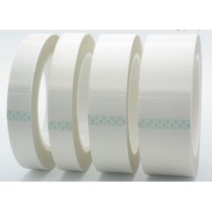 China High Temperature Heat Resistant Self Adhesive Silicone Tape supplier