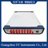 China 10G Full Speed Optical Error Code BERT Tester For 622M To 15G 5 Channels wholesale