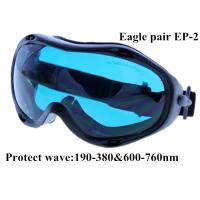 China Safety Laser Machine Parts YAG Laser Protective Glasses / Goggles on sale