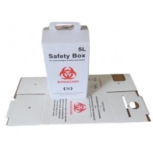 Key words: Safety box/sharp safety box/syringe safety box/sharp box/sharps collector