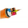 China IEC 60502 Approval N2XH Low Smoke Zero Halogen Power Cable Four Cores XLPE Insulated wholesale