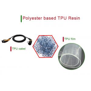 Fabric Coating Bacteria Resistant Polyether Based TPU