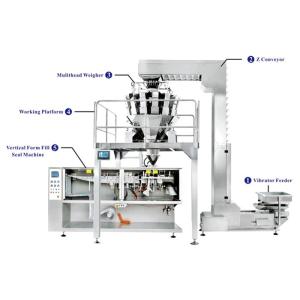 China Máquina de empacotamento automática econômica do saco com o pesador de Multihead para o alimento inchado supplier