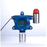 Fixed H2S Gas Detector Industrial Use Imported Sensor 0.1ppm