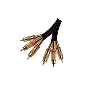 China Audio Video cable supplier