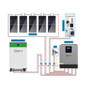 Complete Set Solar Panel Power System 8kW 10kW 15kW 20kW Off Grid Solar System