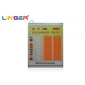 China 0.8 Inch 888888 Led Exchange Rate Display Board Indoor For Kenya Market supplier