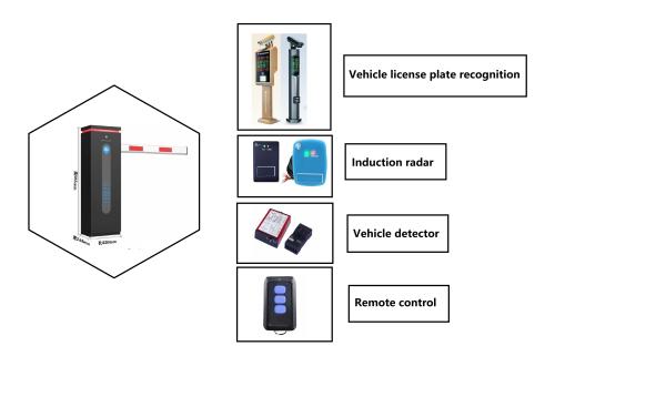 Working Voltage Automatic Boom Gate for Smooth and Secure Vehicle Control