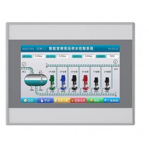 Plastic 350nit Panel Mount Touch Screen For Industry Automation