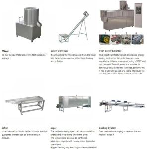 China オートマティックナゲット ソーヤ切片 エクストルーダーマシン / スナックメーカーマシン wholesale