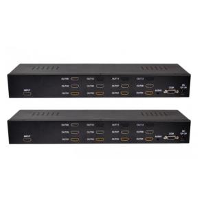 IP Signal Sources Video Wall Controller For 365 X 7 X 24hrs Working Time Integration
