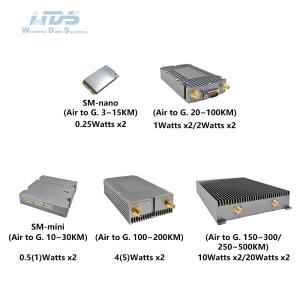 China Mesh Radio-Advanced Connectivity Solutions-Smartmesh Airborne Radio wholesale