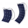 220 Watt portable thin film best price wholesale solar cells solar panel camping