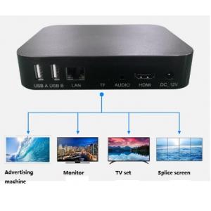 China Resolution 3840X2160 Video Player To HDMI New 4k HDMI Multimedia Player supplier