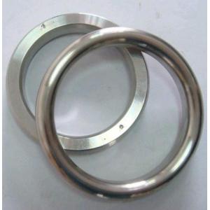 China BX style ring joint gasket supplier