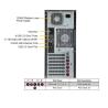 China Serveur rack Supermicro SYS-730A-I Solution ultime pour stations de travail wholesale