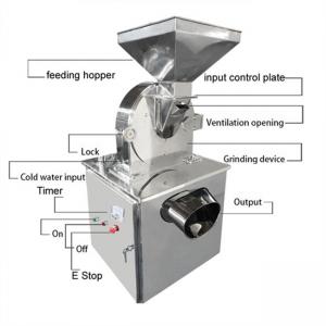 China Cassava Flour Masala Industrial Pulverizer Machine Multiuse Electric Pepper Grinder supplier