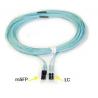 MSFP - LC Duplex 10 Gigabits Fiber Optical Cable Multimode 50 / 125um OM3