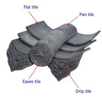 China Chinese Ceramic Roof Tiles House 150mm 110mm Grey Wooden Roof Tile on sale