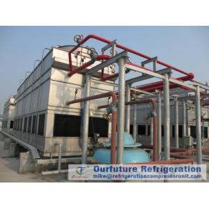China Ebmpapst Fan Evaporative Cooled Condenser For Supermarket / Pharmacy Refrigeration supplier