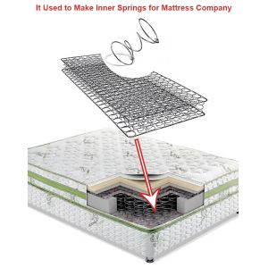 China Factory Cheap Price Customize Size  4/5 /6 Turns 170 Height Mattress in a Box Unit  Bonnell Spring Unit for Mattress