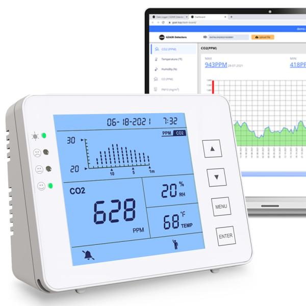 CO2 Monitor LCD Display CO2/Temperature/Humidity Data Logger Indoor Air Gas Detector for Home School Hotel Gym for Swiss Sensors