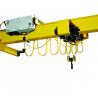 China Wire Rope Sling Type Low Headroom Hoist , 10 Ton Workshop Single Girder Hoist wholesale