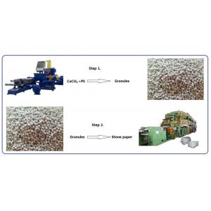 Note Book Stone Paper Making Machine With Printing Technology / Kneader