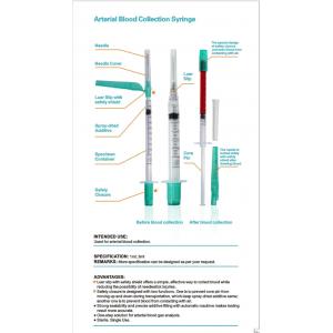 Medical Syringes And Needles Luer Lock Disposable 1ml 3ml 21G 22G