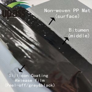 China Non-Woven Polypropylene(PP) Mat Flame Resistant PP PE PP Membrane for Carrierless Self-adhesive Waterproofing Membrane wholesale