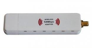 外部アンテナGWF-2B1Tが付いているWiFiのアダプター
