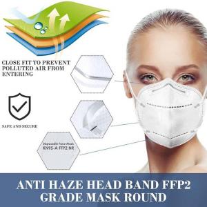 China Professional  Non Woven Fabric Mask Non Irritating Skin Friendly supplier