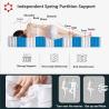 2019 New Semi Product Mini 3D Fabric Pocket Spring Coil Unit for Slient Sleeping Massage Mattress 4D Fabric Hole Spring