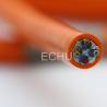 Servo Motor Cables -Screened Servo Cable with PUR Outer Sheath for Highly
