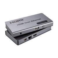 HDMI KVM Over IP Extender